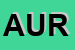 Logo di AURORA (SNC)