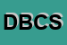 Logo di DON BOSCO COOP SOCIALE ONLUS