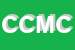 Logo di CLANIERMARI DI CLAUDIA MORA e C SNC