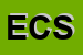 Logo di EXPRESS CAFE-SNC