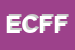 Logo di ECOLOGICA CALOLZIESE DI FARAONE F e C SNC
