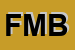 Logo di FLLI MUTTONI E e B (SNC)