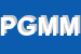Logo di PUCCI GOMME DI MASSIMO MOTTO e C SNC