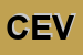 Logo di CEVECO