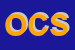Logo di OCS (SNC)