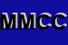 Logo di MCM DI MANZONI CARLO E C SAS