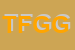Logo di TERMOIDRAULICA FRATELLI GENTILE DI GENTILE GIUSEPP
