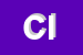 Logo di CIM ITALIA (SRL)