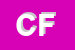 Logo di COLOMBO F SRL