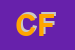 Logo di COLOMBO F SRL