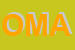 Logo di OMAS SRL