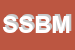 Logo di SB3 SAS DI BONFANTI MASSIMILIANO e C