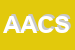 Logo di ANGHILERI ALDO e C SAS