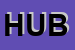 Logo di HUBO (SRL)