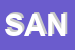 Logo di SANITAL SNC