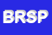 Logo di BLUE RIVER SNC DI PONCIA ROBERTO E C