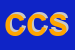 Logo di CIDIEFFE COSTRUZIONI SRL