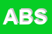 Logo di ABS SRL