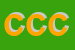 Logo di COLOMBO CENTRO COLORE (SNC)