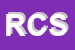 Logo di REDAELLI E C SNC
