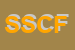 Logo di SCF SERVIZI COMMERCIALI FINANZIARI SRL