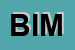 Logo di BIMBOMANIA