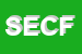 Logo di SOCIETA-ESERCIZIO CAVE FELDSPATO RL