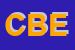 Logo di CBEM