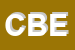 Logo di CBEM