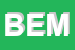 Logo di BEMOF