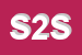 Logo di SITAPLAST 2000 SRL