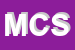 Logo di MMC COSTRUZIONI SRL