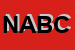 Logo di NASTRIFICIO AMBROGIO BARTESAGHI e C SNC