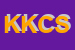 Logo di KWA KUSAIDIA COOPERATIVA SOCIALE ONLUS