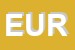 Logo di EURODENT