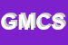 Logo di GITEA DI MGIUSSANI E C SNC