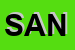 Logo di SANGIORGIO (SNC)