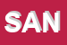 Logo di SANGIORGIO SNC