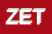 Logo di ZETAS