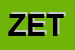 Logo di ZETAS