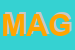 Logo di MAGIC (SRL)