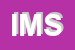 Logo di IMSA SRL