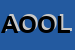 Logo di AZIENDA OSPEDALIERA OSPEDALE DI LECCO