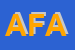 Logo di AFSPEEDING DI FRIGERIO ADOLFO