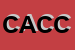 Logo di COBER DI A COLOMBO e C (SAS)