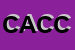 Logo di COBER DI A COLOMBO e C (SAS)