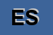Logo di ECOTES SRL