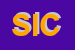 Logo di SICLA SRL