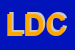 Logo di LARIOFARM DI DELL-ORO E CSNC