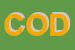 Logo di CODEGA